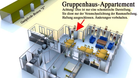 Grundriss des Gruppenhaus Appartement für größere Gruppen in der Lüneburger Heide