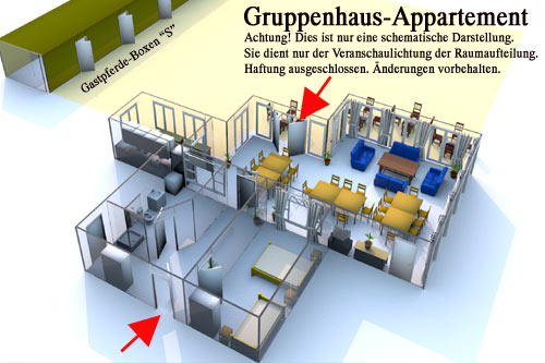 Gruppenhaus Grundriss